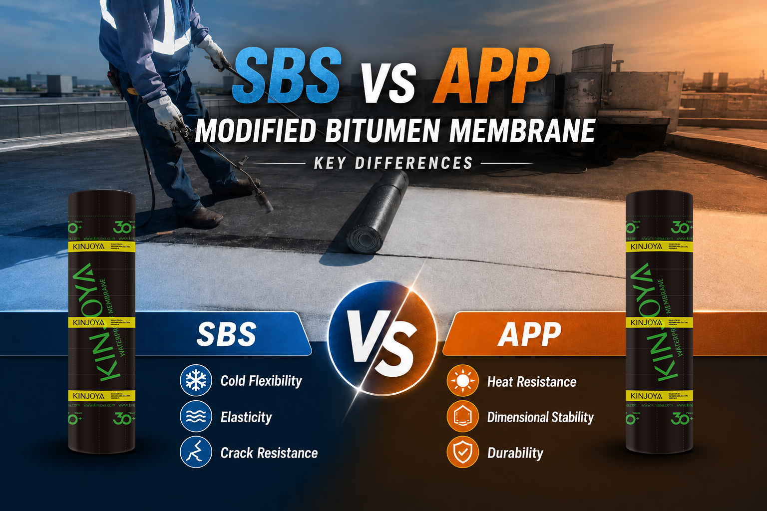 SBS vs APP Modified Bitumen Membrane: Key Differences